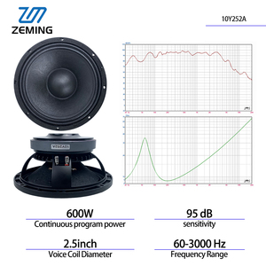 Haut-parleur de graves de 10 pouces 600W FE, haut-parleur de graves LF haute performance pour équipement audio professionnel de scène - Product Image 2