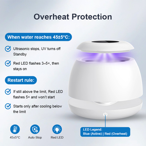 Smile Find Pulitore ad ultrasuoni per apparecchi ortodontici con certificazione CE, doppia modalità di pulizia, luce UV, timer digitale e controllo touch - Product Image 3