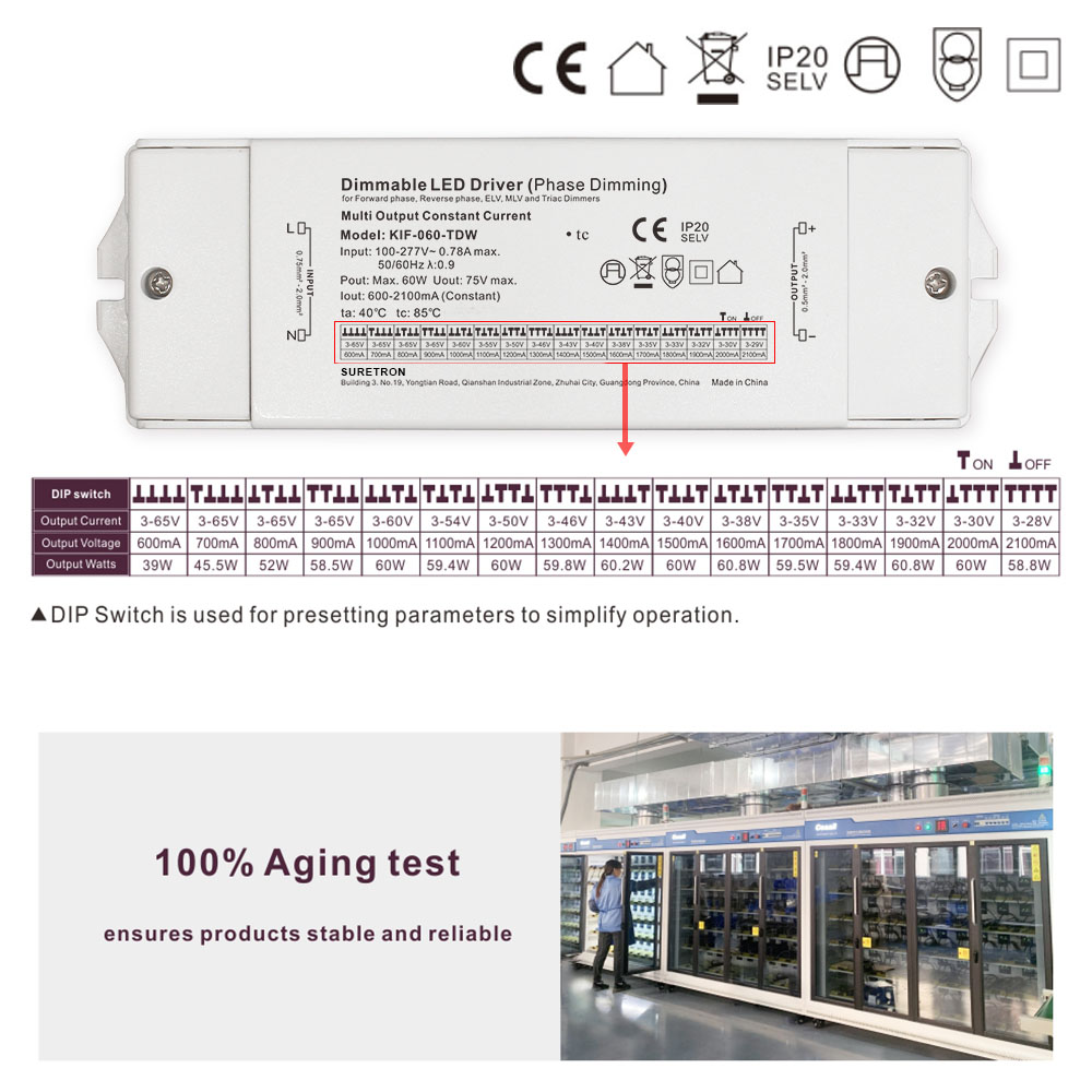 CEILEX 24V 200W IP67 Triac Dimmable LED Driver - UL Listed, Compatible With Lutron, 5-in-1 Dimming For LED Lights - View #5