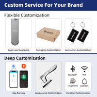 Serrures à distance, sécurité domestique, serrure de porte à mot de passe, serrure intelligente automatique, verrouillage Wifi, téléphone portable, Tuya, empreinte digitale, serrure de porte fine