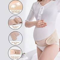 Ceinture de soutien de grossesse Ruiyida, Bande de soutien lombaire et abdominale pour la maternité