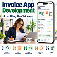Développement d'une application de facturation personnalisée pour iOS et Android avec générateur de devis et de factures LionCreate