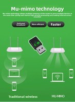 Tarjeta de Red Inalámbrica USB WiFi6 2 en 1 de Doble Banda AX900, Receptor WiFi USB Bluetooth 5.4 sin Controladores para Computadora Portátil