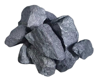 Poudre d'alliage de ferro silicium magnésium de qualité supérieure, marque FHH, nodulant FeSiMg personnalisé pour fonderie et sidérurgie avec MOQ de 5 tonnes