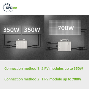 Microinversor Solar de Conexión a Red para Paneles Solares, con Monitoreo WiFi/PLC, 700W 1000W, Mini Inteligente, Gran Venta en Alemania - Product Image 5