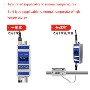 HUF450 DN15/DN20/DN25/DN32/DN40/DN50/DN63/DN75/DN90 Buckle Existing Snap test Ultrasonic <b>Flow</b> <b>Meter</b> Sensor - Product Image 5