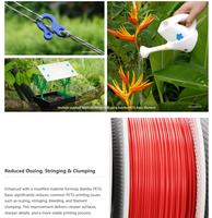 Filamen Printer 3D Bambu PETG Basic Baru 1.75mm 1KG Tahan UV untuk Printer FDM BambuLab Creality Anycubic