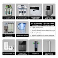 Purificateur d'eau par osmose inverse RQ-500G, filtre de robinet de cuisine à eau potable directe avec rappel de changement de cartouche, matériaux PP CTO RO UDF