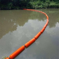 Bouée flottante en plastique remplie de mousse PE, cylindre de marquage pour zone de baignade, bouée de barrière pour fournitures marines
