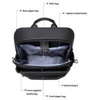 Mochila para Computadora Oxford Impermeable y Antirrobo de Alta Calidad, Unisex, con Logotipo Personalizado, 15.6 Pulgadas, Estilo Ejecutivo Simple, Suministro de Fábrica