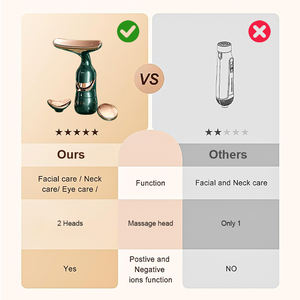 Dispositivo masajeador de belleza eléctrico para el hogar, herramienta para el cuidado de la piel, máquina de masaje <span class=keywords><strong>Facial</strong></span> antiarrugas - Product Image 5