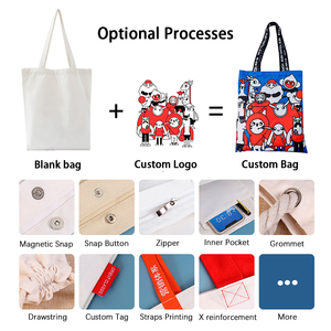 Sac fourre-tout en toile personnalisé, sac de courses réutilisable en toile de coton avec fermeture éclair et bouton, sacs en toile de coton - Product Image 3