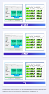 SSD Internal 2.5" 250GB 500GB 1TB 2TB 3D NAND SATA3 untuk Desktop Laptop dengan Casing Logam - Product Image 4