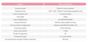 ตู้ขายไอศกรีมหุ่นยนต์ตู้ขายไอศกรีมอัตโนมัติที่ดีที่สุด - Product Image 4