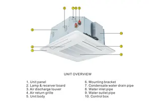 Sistem pendingin udara sentral 6KW baru, Unit koil kipas dudukan langit-langit pemanas dan pendingin, harga kompetitif