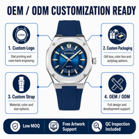 Montre de sport à quartz pour homme, avec cadran lumineux de luxe, boîtier en acier inoxydable, bracelet en caoutchouc, personnalisable avec votre logo – Vente chaude OEM pour fournisseurs de montres