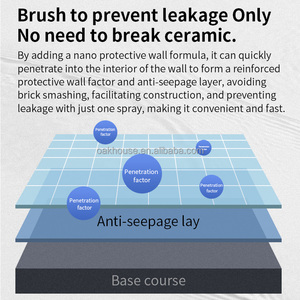Revêtement <span class=keywords><strong>de</strong></span> Membrane imperméable au bitume Transparent pour tous les murs extérieurs du bâtiment matériau <span class=keywords><strong>de</strong></span> peinture <span class=keywords><strong>de</strong></span> cuisine <span class=keywords><strong>de</strong></span> seuil <span class=keywords><strong>de</strong></span> <span class=keywords><strong>fenêtre</strong></span> <span class=keywords><strong>de</strong></span> salle <span class=keywords><strong>de</strong></span> bain - Product Image 5