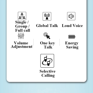 4GLTE rete <span class=keywords><strong>SIM</strong></span> Card impermeabile radioamatore tascabile Walkie talkie auricolare CD-K1 specifiche con auricolari TYPE-C ricarica - Product Image 6