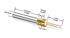 Chauffe-<span class=keywords><strong>eau</strong></span> à immersion fileté en acier inoxydable 220V 500W de 1/4 et 1/2 pouce pour réservoir d'<span class=keywords><strong>eau</strong></span>, <span class=keywords><strong>radiateur</strong></span> et huile thermique - Product Image 3