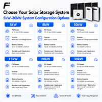 Système solaire hybride 5 kW, système solaire hybride pour maison 10 kW, système de batterie solaire