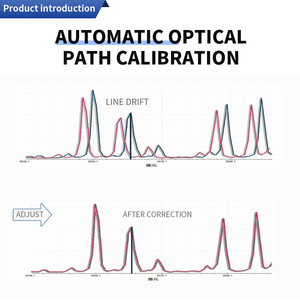 Quang phổ kế phát xạ quang học để phân tích kim loại quang phổ kế đọc trực tiếp Chất lượng cao với giấy chứng nhận bằng sáng chế - Product Image 3