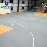 UNISPORT Revêtement de sol sportif intérieur et extérieur en PVC Revêtement de sol durable pour terrains de badminton et terrains de sport Gazon artificiel de haute qualité