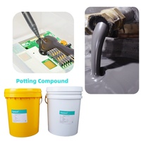 Composé de scellement époxy 94 V-0 à conductivité thermique de 2,0 W/mK avec rapport 1:1 pour modules de puissance automobiles, certifié RoHS/REACH
