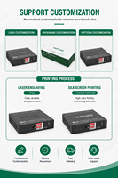 DQINFOS Répartiteur HDMI 2.1 1x2, 1 entrée 2 sorties pour moniteur de jeu, 48 Gbps, compatible HDCP 2.3, transmission vidéo 8K60Hz 4:4:4