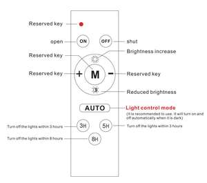 Illuminazione esterna <span class=keywords><strong>Interstella</strong></span> guerriero 100W 200W 300W 400W Mj-Xj803 tutti in un'iluminazione pubblica solare per strada residenziale - Product Image 4
