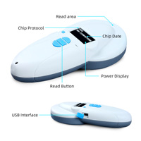 Escáner de microchip para animales con pantalla TFT de 1,44 pulgadas, escáner de chip inalámbrico Bluetooth para mascotas, lector RFID ISO11784/85/