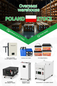 <span class=keywords><strong>PL</strong></span> Oversea gudang DDP JK V19 BMS 48v 51.2v Lifepo4 Obudowa newsyn Energii 48v 3.2V 314Ah tempat Baterai untuk penyimpanan energi - Product Image 5