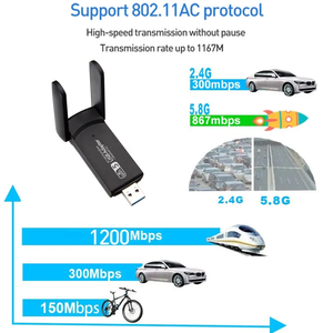 RTL8822BU อะแดปเตอร์ USB Wi-Fi 2-in-1, เหมาะสำหรับ PC 1300Mbps Dual-Band WiFi บลูทูธการ์ดไร้สาย AC1200อะแดปเตอร์ WIFI - Product Image 5