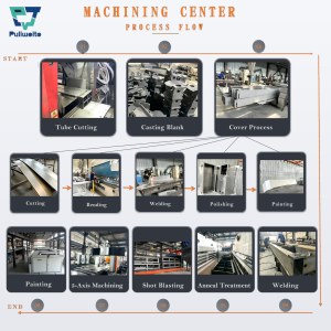 Máquina Router CNC de 1300*2500mm para Madera, Acrílico, MDF y Metal, Lista para Enviar, de Alibaba Supply - Product Image 5