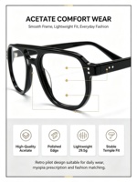 Lbashades JQ1001 Nouveau Design Montures de Lunettes de Luxe de Haute Qualité Double Pont en Acétate Montures Optiques Logo Personnalisé