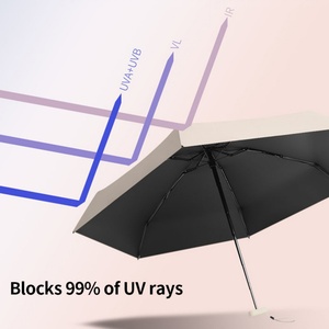 Popular Reseller Products Mini <b>Umbrella</b> 5 Fold Pocket Tiny Mini Portable Cute <b>Umbrellas</b> with Macaron Color - Product Image 3