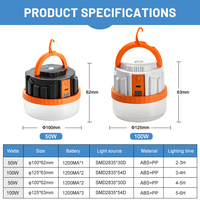 Lampes de camping multifonctions d'urgence rechargeables, portables, étanches, extensibles, ampoule LED d'urgence