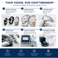 Montre chronographe multifonction Mod 39 mm en promotion, boîtier Mod, lunette en céramique, acier inoxydable PVD, verre saphir, accessoires