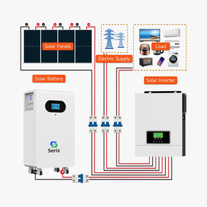 SRS 51.2V 200Ah 314Ah Lithium Ion Battery BMS Inverter CAN Communication Port <strong>10</strong>-28KW Wall Hybrid Grid Connection Split Type - Product Image 3