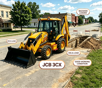 Backhoe Loader JCB Bekas Kondisi Baik (1CX / 3CX / 4CX) Tersedia Siap Kirim Segera.