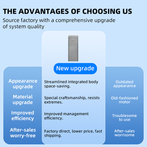 Transhare điện cổng rào cản cho đường cao tốc thu phí Tự động kiểm soát xe tiêu chuẩn an toàn hoạt động nhanh - Product Image 4