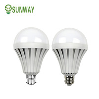 Ampoule Led Rechargeable pour le camping, disponible en 5 7 9 10 12 15 watts, lumière d'urgence, E27 B22, livraison gratuite