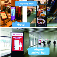 Fenêtre vitrine affiche intérieure led P3 enseigne numérique affichage publicitaire led affiche écran d'affichage
