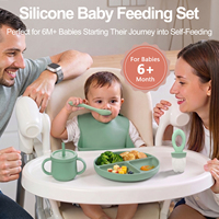 Ensemble d'alimentation pour bébé en silicone : assiette, bol et ventouse pour repas