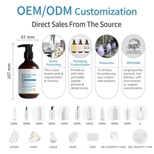 แชมพูออร์แกนิค 300 มล. ป้องกันผมร่วง บำรุงผมอ่อนแอและเส้น<span class=keywords><strong>ผม</strong></span>บาง ช่วยบำรุงหนังศีรษะให้แข็งแรงและราก<span class=keywords><strong>ผม</strong></span>แข็งแรง - Product Image 6