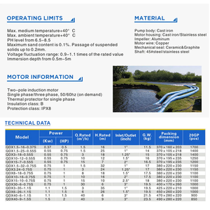 <span class=keywords><strong>Pompe</strong></span> submersible électrique miniature de 1 pouce pour puits, <span class=keywords><strong>pompe</strong></span> à eau submersible pour bassin, vente en gros - Product Image 4