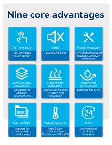 21.5 Inch High Brightness Industrial Touch <strong>Monitor</strong> - 500-2000 Nits IP65 PCAP Screen for <strong>Sunlight</strong> <strong>Readable</strong> Kiosk and <strong>HMI</strong> Control - Product Image 4