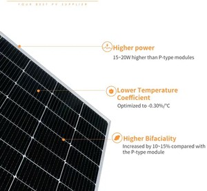 Proveedor con Precio de Fábrica, 18 Años de Experiencia en Producción, Panel Solar PERC de 450W 500W 600W 650W Tipo N de 1000 Vatios, 550W Negro - Product Image 3