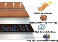 HÉROS Design moderne bricolage pont en mousse EVA pont marin Anti UV feuilles de mousse EVA brossées en teck synthétique auto-adhésif pour le routage CNC