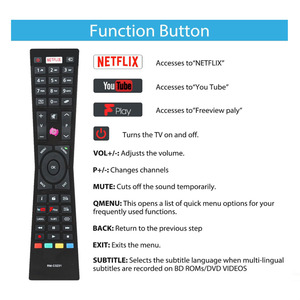 Reemplazo de Control remoto <span class=keywords><strong>para</strong></span> Currys JVC RM-C3231 RMC3231 Smart 4K Televisores LED con <span class=keywords><strong>NETFLIX</strong></span>, YouTube TDT-se adapta a muchos los modelos - Product Image 5