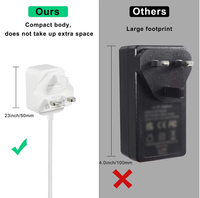 Adaptateur secteur AC/DC 12V 3A 36W 100-240V pour bande LED, caméra CCTV avec port USB Type C, certifié CE